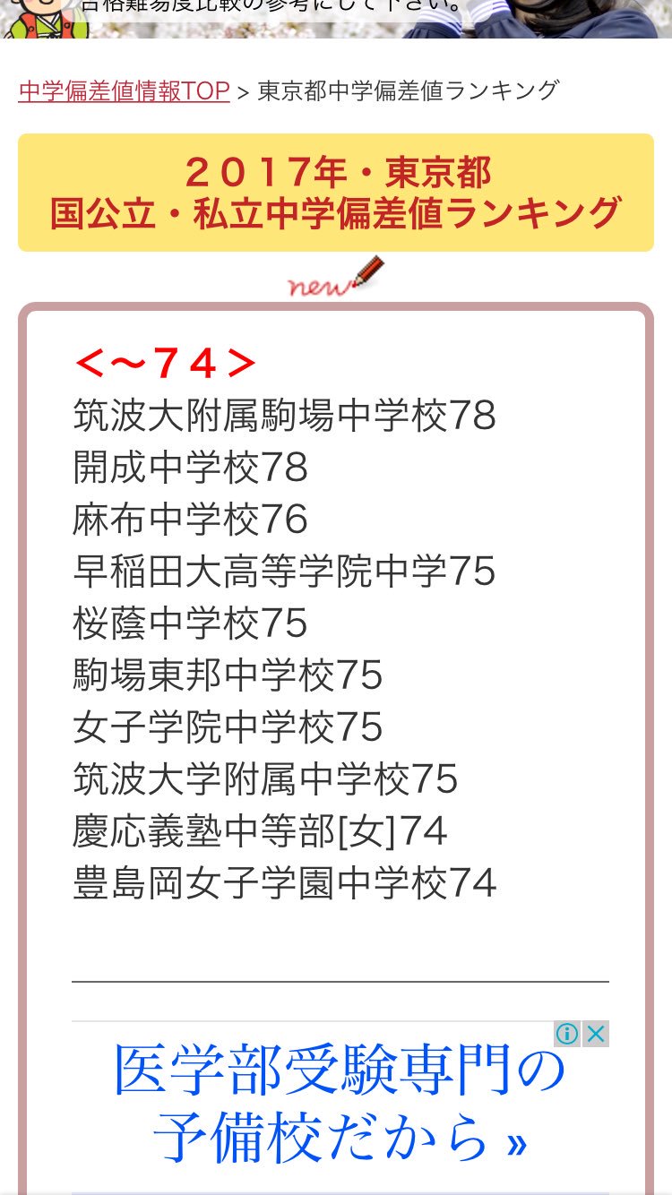 偏差 私立 値 中学 【中学受験2022】サピックス小学部 上位校偏差値＜2021年4月＞