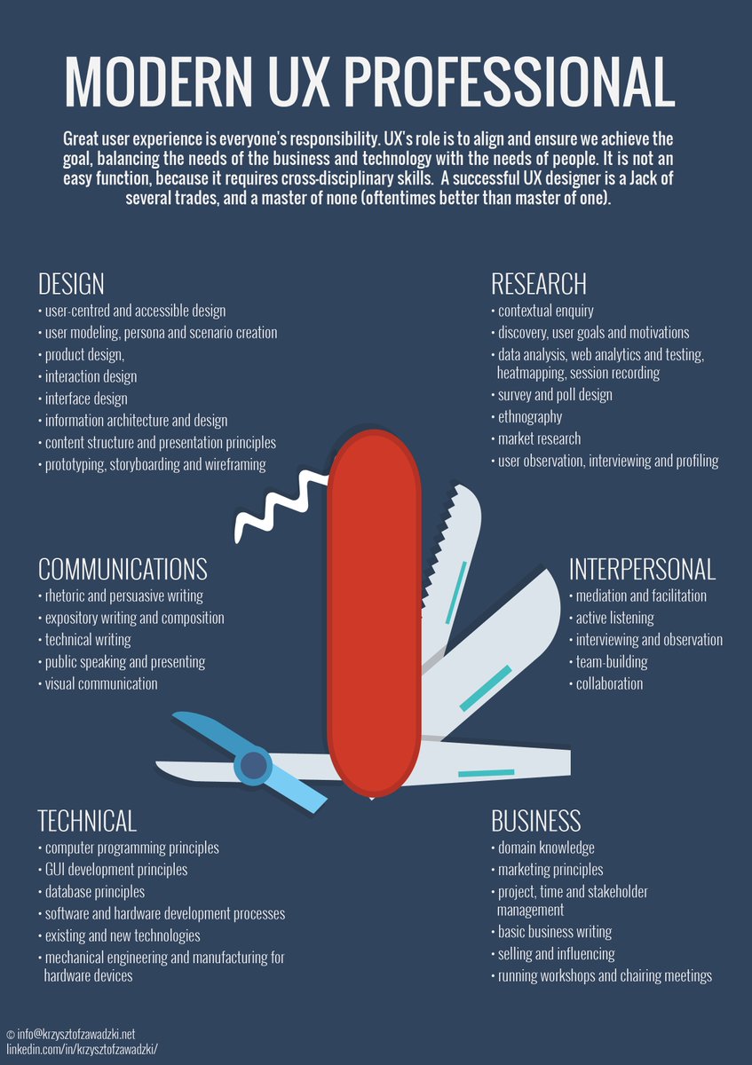 Krzysztof Zawadzki tweet media