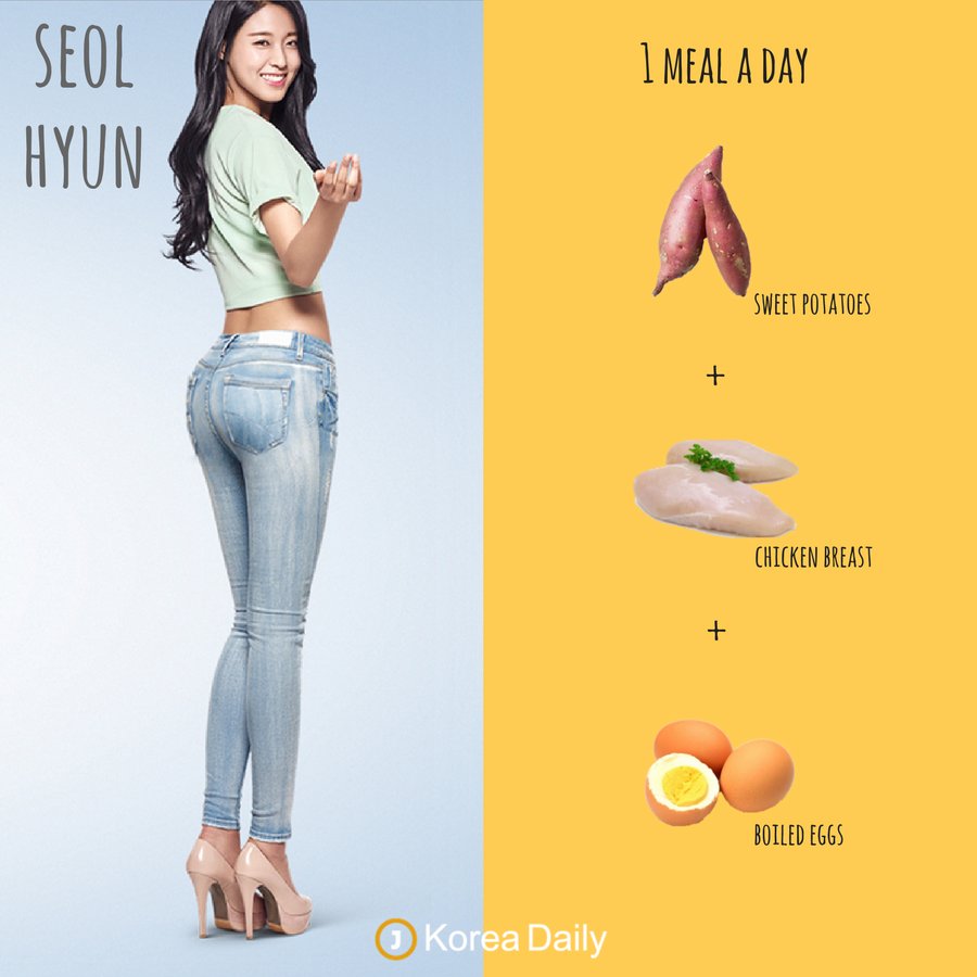 The Ultimate Korean Celebrity Diet Meal Plan