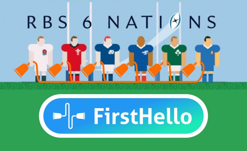 FirstHelloApp tweet picture