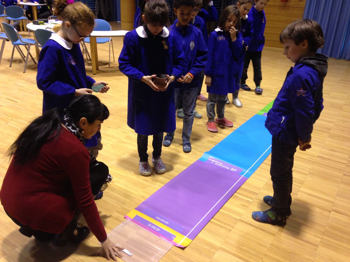 cinziajoris's tweet photo. ARCHEOS.
Atelier pedagogique prehistoire. 
La didattica del FARE. https://t.co/DhIQKk5WP1