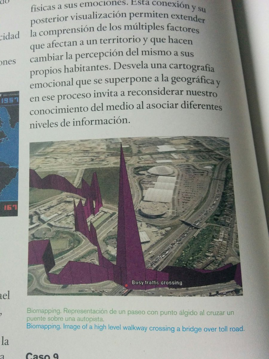 GigiLevit's tweet image. #Biomapping , cartografía emocional a través de sensores puestos en usuarios al cruzar un punto álgido de transito sobre una autopista