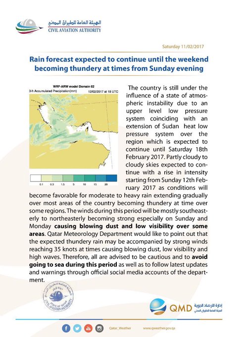 عرض الصورة على تويتر