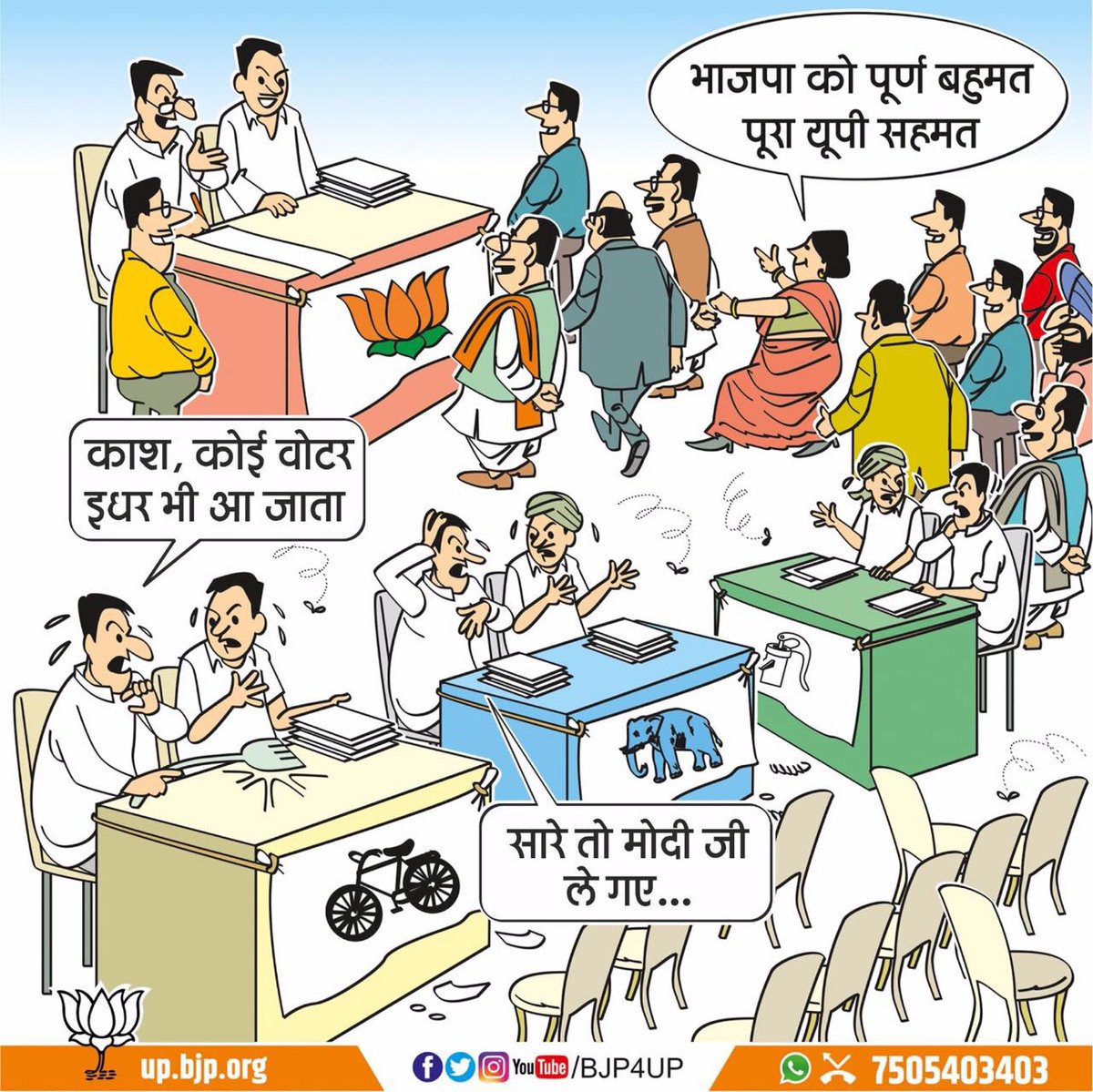 amitmalviya's tweet photo. आज कुछ ऐसा दृश्य था यूपी के पोलिंग बूथ्स पर.. #BJPSweepsWestUP https://t.co/If343VLB8U