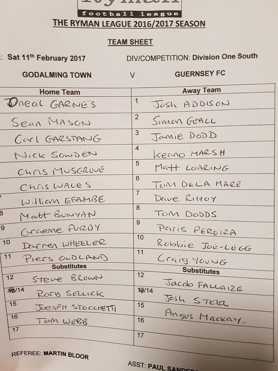 GuernseyFC's tweet photo. Today's teams... kick off is at 1pm. #COYGL https://t.co/i8wm8ZpXbU