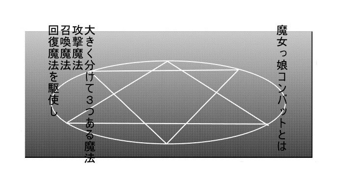 集英社で六芒星を描くと作品ごと消される という注意喚起が広まる 理由は絶対に教えてもらえない Togetter