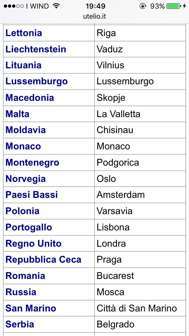 Helper_dms's tweet image. Hi! I need your help for a project of mine, can you dm me if you happen to be from any of these cities?
