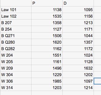 Round 2 pairings