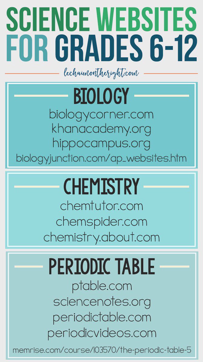 SabrinaConnerIS's tweet photo. Check out these great website for 6-12 grades! @SCStrongTech @smsstangs https://t.co/a9GxIUFhvw