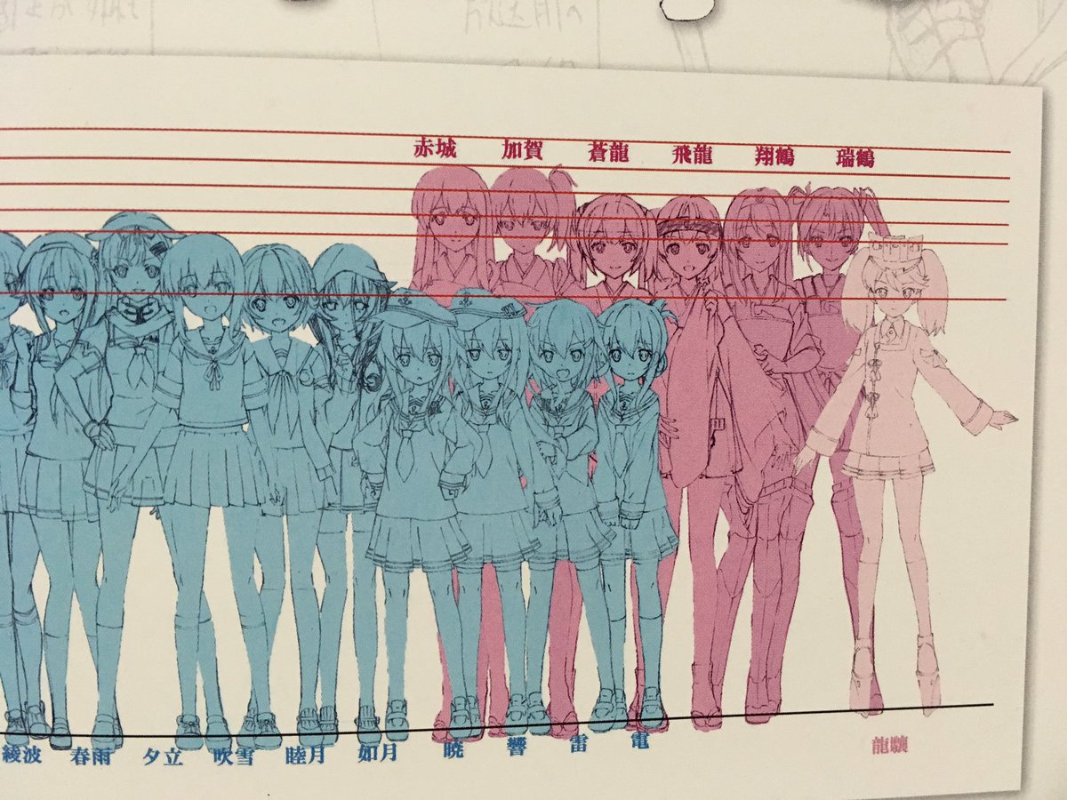 艦これ 謎の金剛168cm説を元にした朝潮ちゃんや択捉ちゃんの身長比較 2ページ目 Togetter