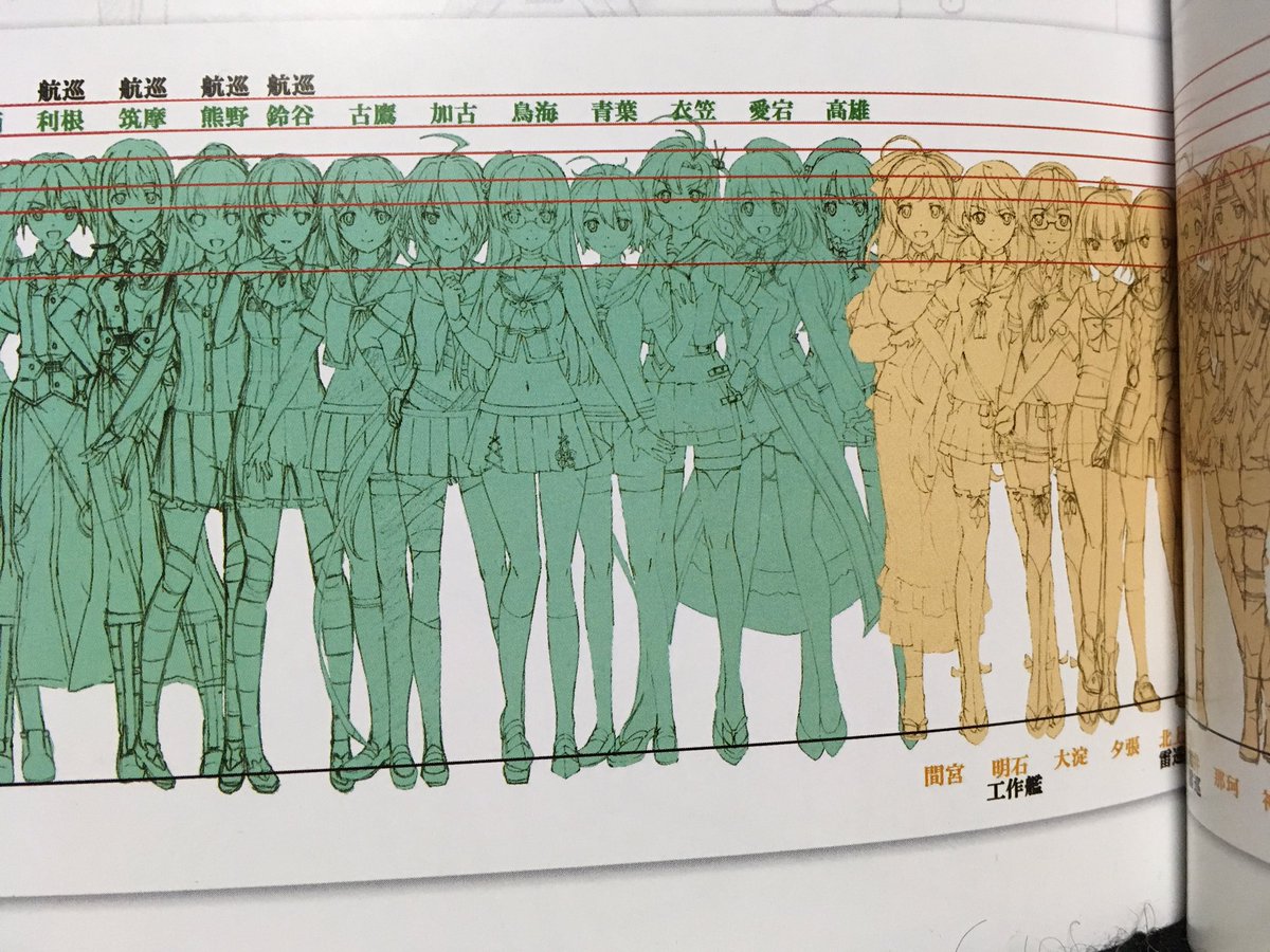 艦これ 謎の金剛168cm説を元にした朝潮ちゃんや択捉ちゃんの身長比較 2ページ目 Togetter