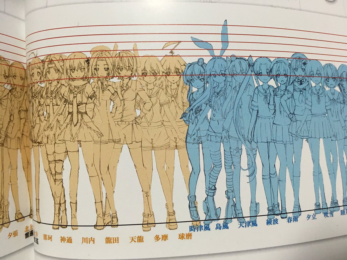 艦これ 謎の金剛168cm説を元にした朝潮ちゃんや択捉ちゃんの身長比較 2ページ目 Togetter