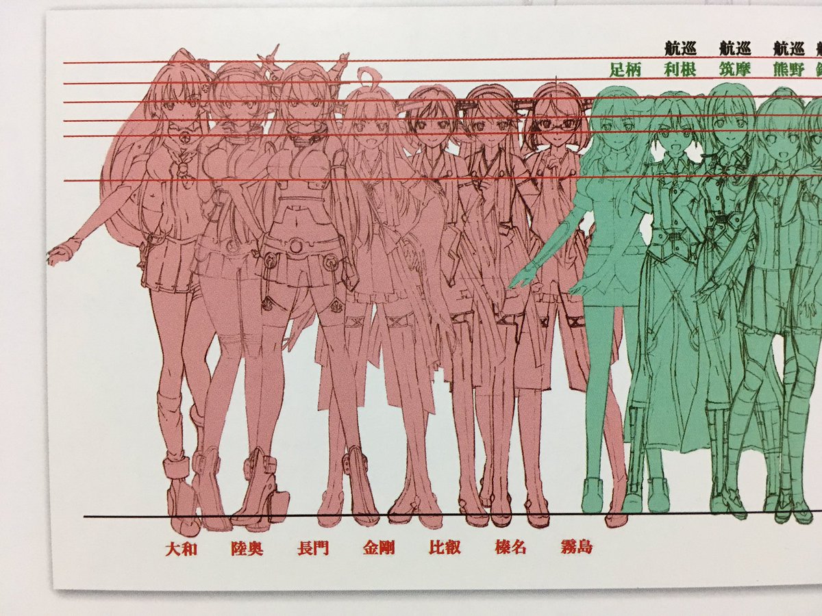 艦これ 謎の金剛168cm説を元にした朝潮ちゃんや択捉ちゃんの身長比較 2ページ目 Togetter 艦これ 謎の金剛168cm説を元にした朝潮ちゃんや択捉ちゃんの身長比較 2ページ目 Togetter