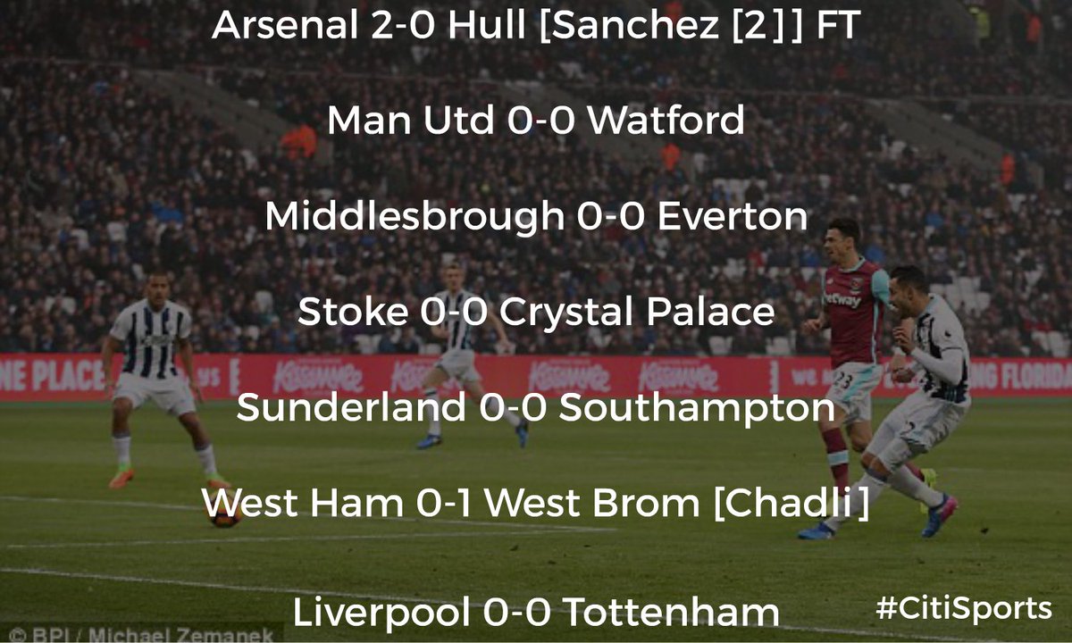CitiSportsGHA's tweet photo. Only one goal so far in the 3pm games, for West Brom against West Ham  #CitiSports https://t.co/xFaJizsTHD