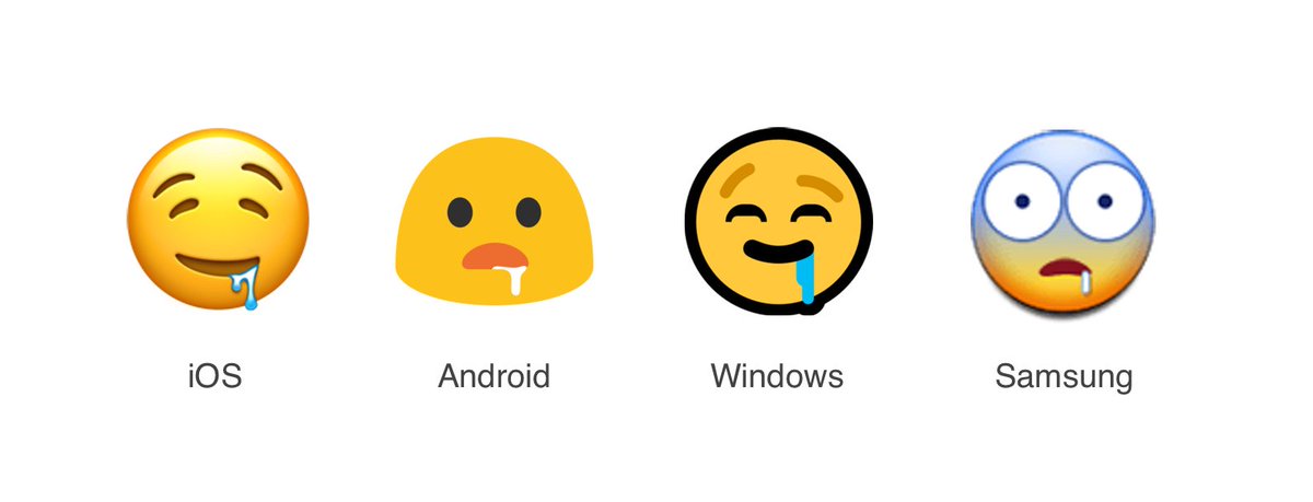 Emojipedia On Twitter Wondering What Each Drool Signifies