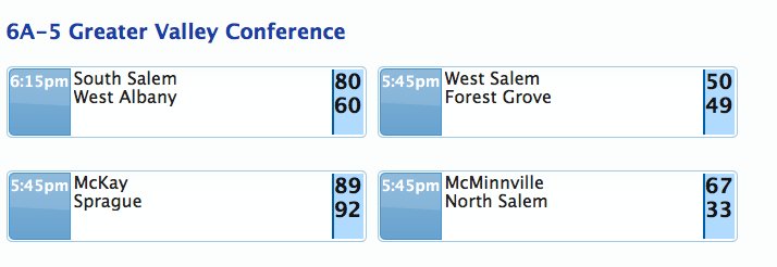 salemkeizer's tweet photo. Boys basketball scores from Friday Feb 10, 2017 https://t.co/oEe2vHvQTh