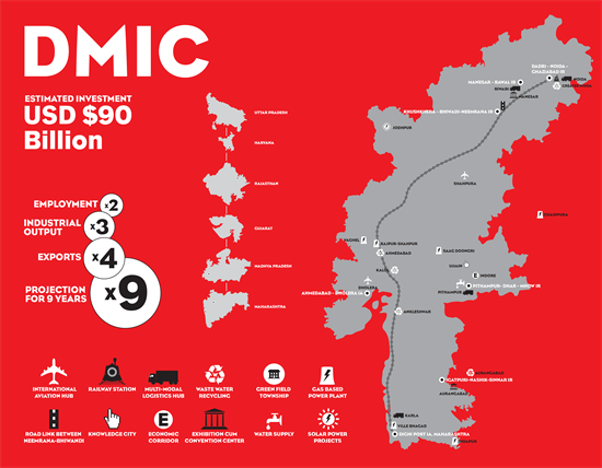 TheB1M's tweet photo. .@Jack5326 takes a look at India's $90BN (yes, $90BN) #infrastructure project: https://t.co/M6nmgxROAo https://t.co/cWxsgKjxdW