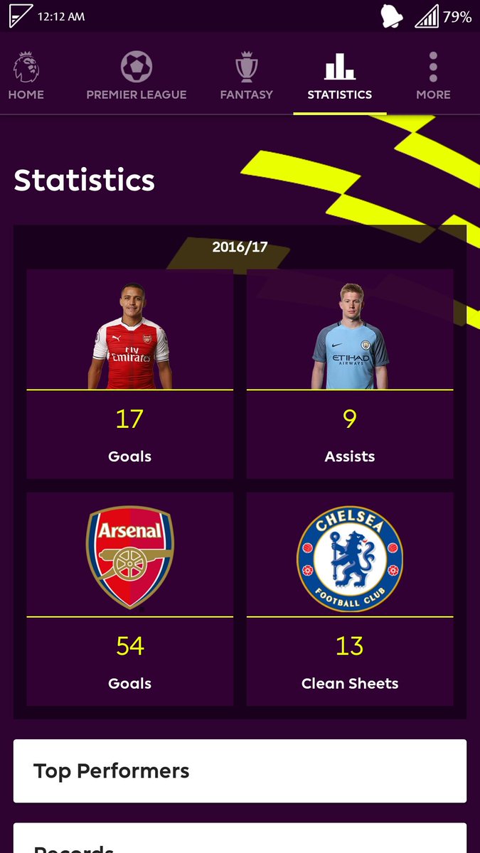 Arsenal_Soppeng's tweet photo. SELAMAT
Untuk sementara di Liga Inggris
⚽Top skor Alexis Sanchez 16 Gol
Klub Dengan Gol terbanyak ARSENAL 54 Gol @ID_ARSENAL https://t.co/uLOC6Ix8Ay