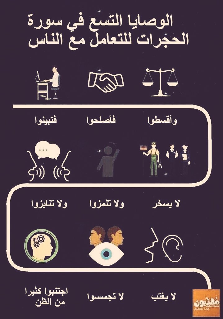 فن التعامل مع الناس من القرآن , لو كل منا طبقها لعاش مرتاح البال.