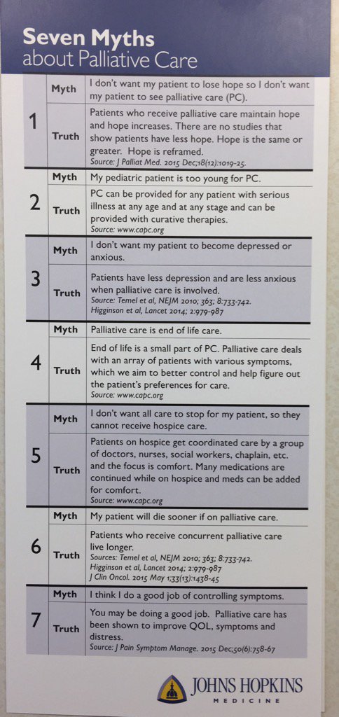 7 Myth about #PalliativeCare #BetterCare #hpm @HopkinsMedicine @JHUNursing @HopkinsMedNews
