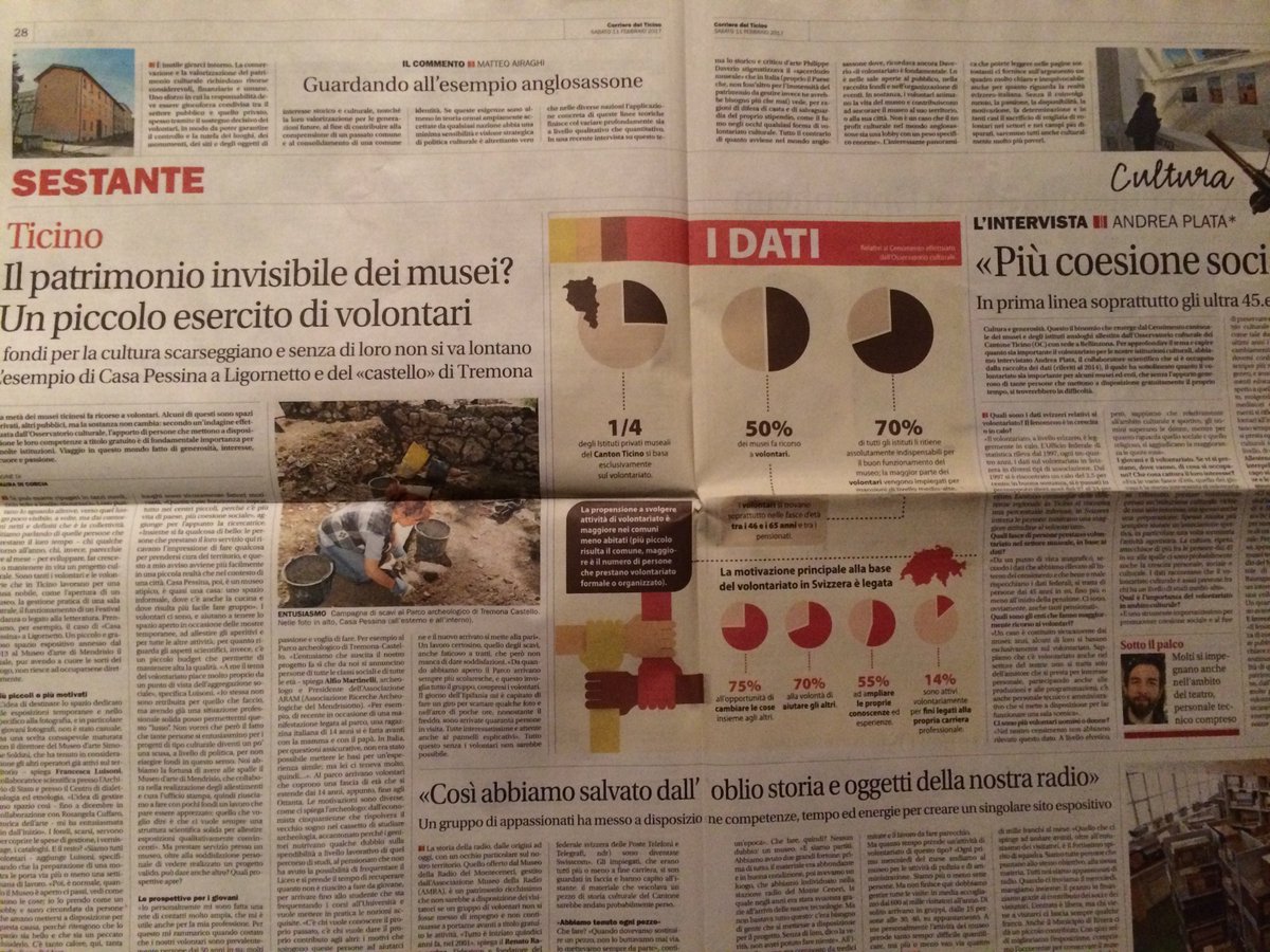 CasaPessina's tweet photo. Quando il museo fa rima con volontariato. Dai dati raccolti dall'Osservatorio culturali all'esempio anche di @CasaPessina. Sul @CdT_Online https://t.co/yLzyX3OJWg
