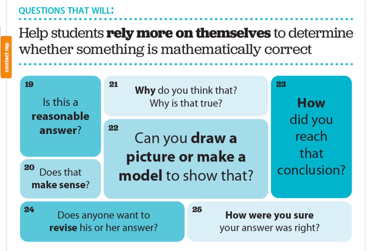 MsArcherMath tweet picture