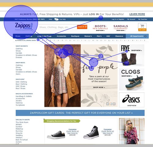 dawniebythebay's tweet photo. Reading> Would like to try this one day - #ecMerch #UX #eyetracking https://t.co/Obx6FHTcDa #ecommerce #CRO #Conversion #userexperience https://t.co/qY31Dxq4ZZ