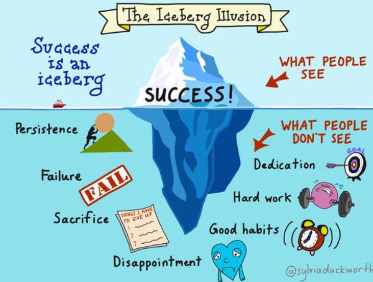 paulamott13's tweet image. This is a #BeautifulVisual for all of us to remember, especially our kids! #Success is #limitless but only with a lot of #effort