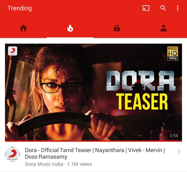 NayantharaAby's tweet photo. #DoraTeaserHits1M views on YT its Great happening fa 1st heroine based movie For the #LadySuperStar #Nayanthara 's #Dora 
#FansPower 💪👍👌👏😃 https://t.co/ZbHSrmzYfd