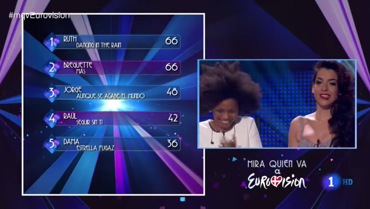 javihoyos's tweet photo. A ver si @eurovision_tve se toma DE VERDAD EN SERIO ESTO y no cambia las reglas cada año... #ObjetivoEurovision https://t.co/R9noBuTrge https://t.co/sc5TeLMZQq