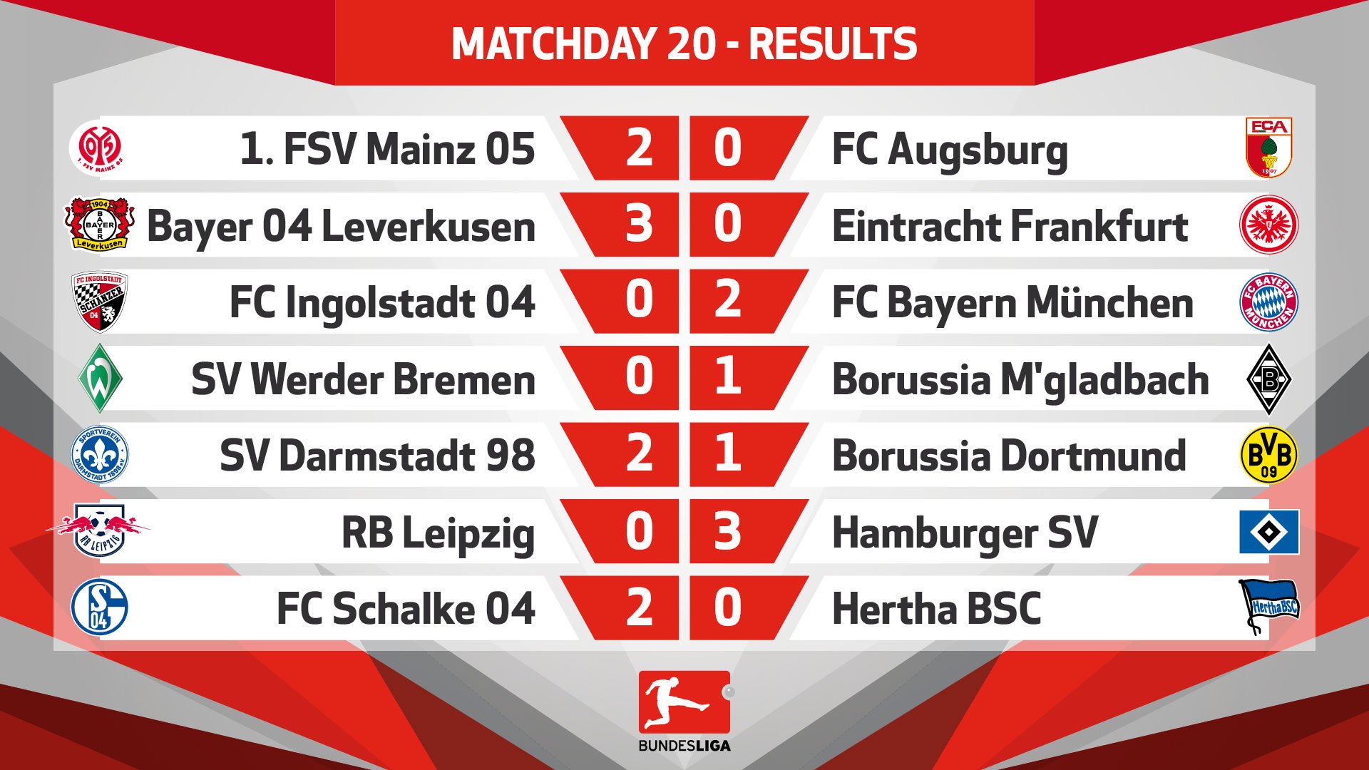 Bundesliga scores discount