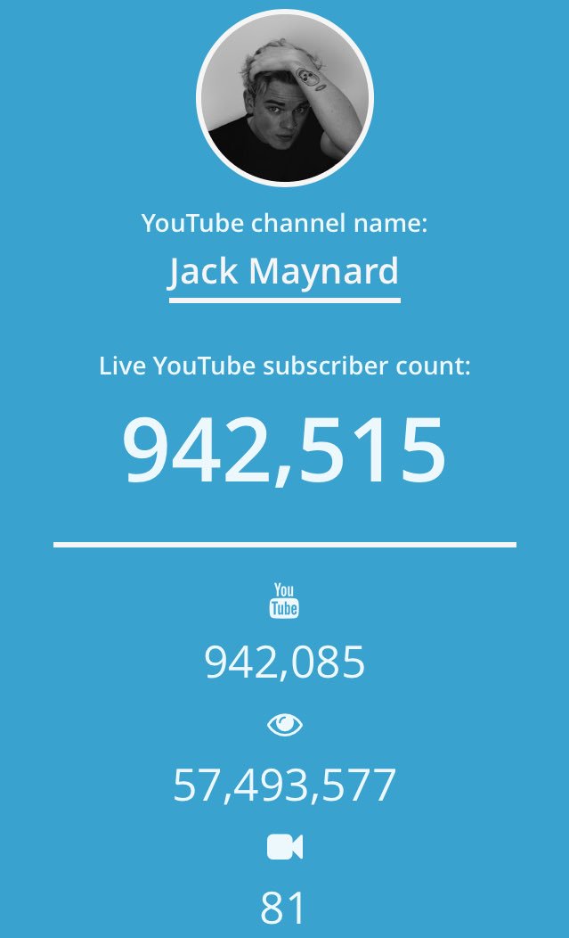 brokenmaynard's tweet image. Almost at 1 million 🎉 go subscribe to @Jack_Maynard23 now! 🙌🏻 youtube.com/channel/UCPvi4…