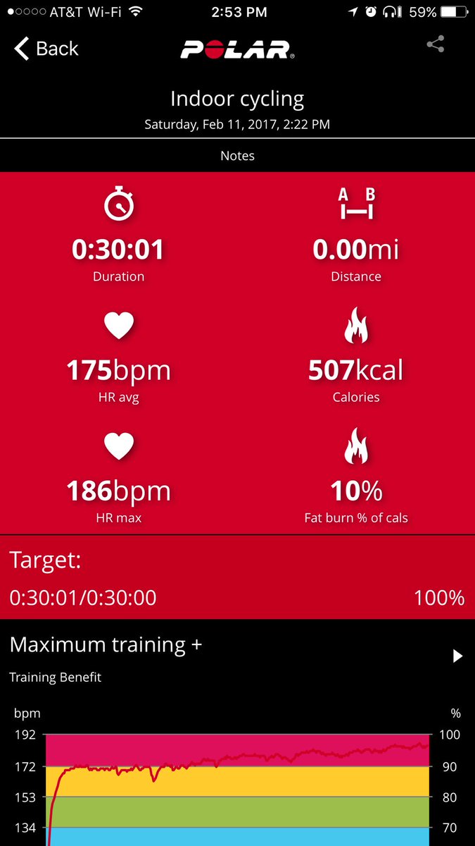 FloreioYoga's tweet photo. @ScottAlexander_ Finally hit 500 calories in 30 minutes https://t.co/LkB92QniOR