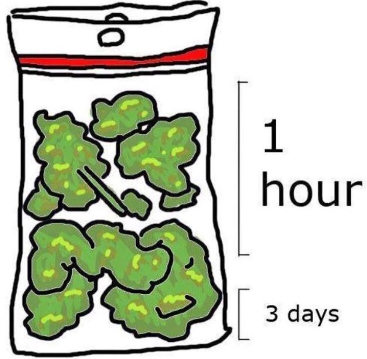 This is why buying in bulk is not always cheaper 😂😂😭