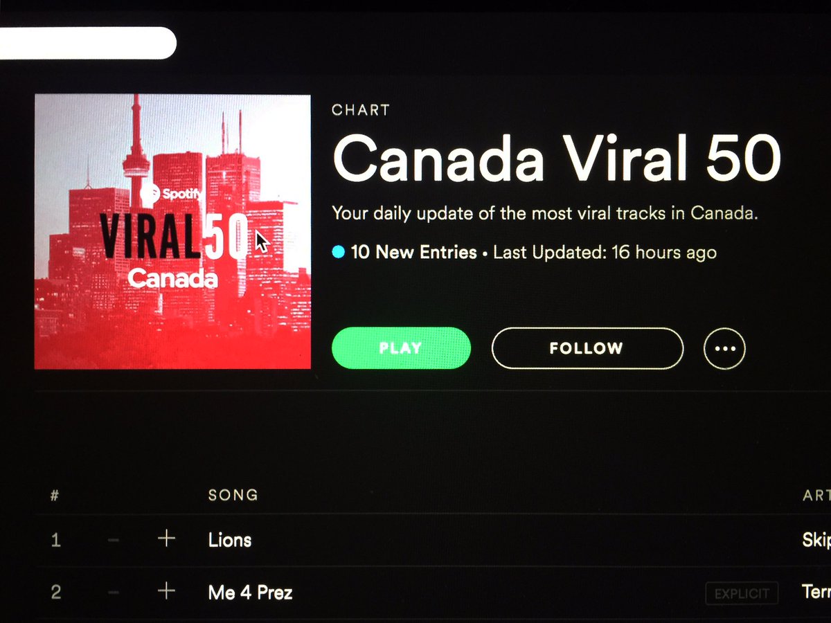 Our mashup of <a href="/Finkmusic/">Fink</a> 's "Looking too Closely" &amp; <a href="/coldplay/">Coldplay</a> 's "Fix You" is charting on Spotify's #CanadaViral50! Thanks #canada🇨🇦 !