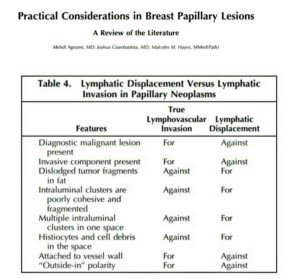 GeronimoJrLapac's tweet image. @kriyer68 @pembeoltulu @NejibY @sam_albadri @Missle @yasminelys @PathologySayah @pbaleixo #pathology #pathclues #breastpath