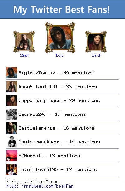 kaylenam06's tweet photo. [My Best Fans] @StylesxTommox @konuS_louist91 @CuppaTea_please @imcrazy247 via https://t.co/ykQbov0PHG https://t.co/w8OahbDciZ