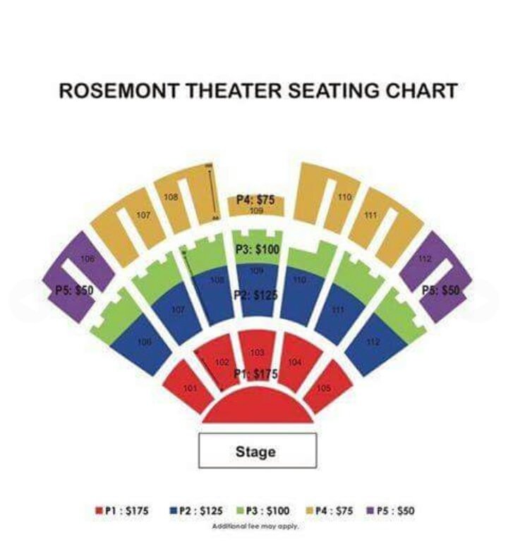 Powerhouse Seating Chart