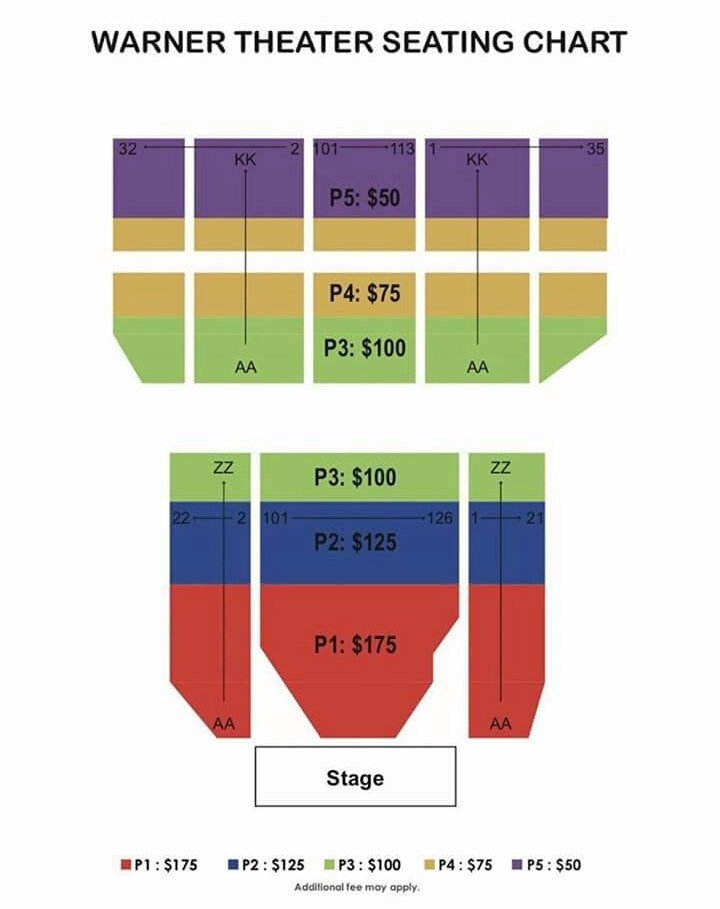 Powerhouse Seating Chart