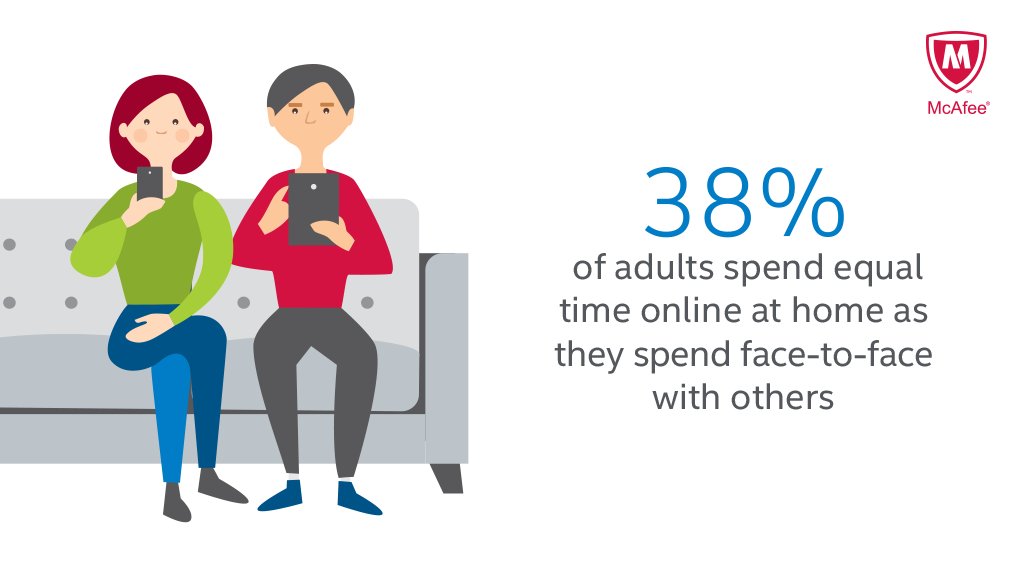 intel security test (@IntelSec_test) | Twitter