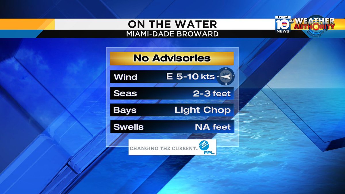 Boating forecast for the end of the weekend! @TrentAricTV has full forecast tonight at 11pm https://t.co/K7s7awPkQt