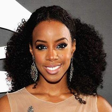 Happy Birthday Kelly Rowland!       
