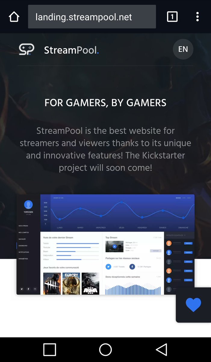 StreamPool tweet picture