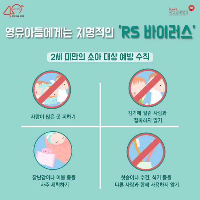 nhis_kr's tweet photo. 요즘같은 날씨에 감염률이 높은 #RS바이러스💨영유아 호흡기 질환 발병의 원인인 RS바이러스는 감기 증세와 비슷하지만 심하면 폐렴이나 모세기관지염을 일으켜 후유 질환으로 발전할 수 있으니 주의해야 해요👶

#영유아바이러스 #국민건강보험공단 https://t.co/AH4sL78qOY