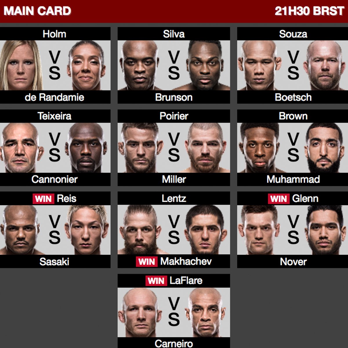 UFCBrasil's tweet photo. 👊🇧🇷 RESULTADOS: Confira, até agora, os resultados do #ufc208 @canalCombate #AndersonnoCombate > https://t.co/t5bASeHtHZ https://t.co/q4VGhqbQww