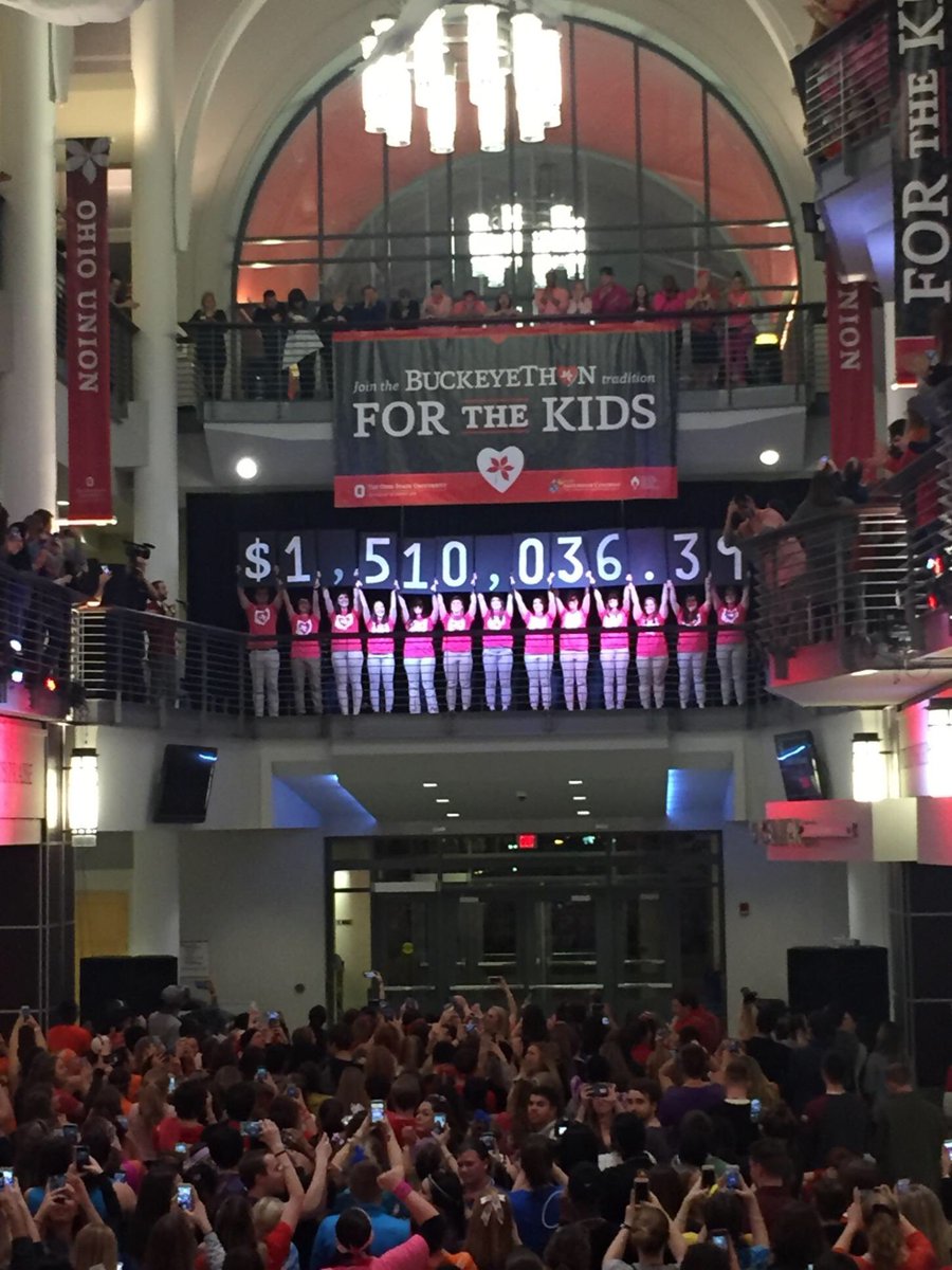 BuckeyeThon's tweet photo. $1,510,036.39 miracles made For The Kids! Thank You Ohio State #OSUForTheKids ❤ https://t.co/2mq7mOGki7