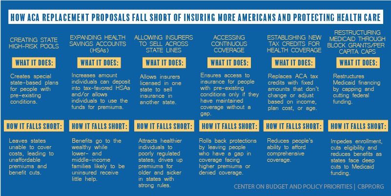 LowMSPBmeasures's tweet photo. It always sounds so great, until you look at the details. We don't need to replace when we can fix and keep what is working. https://t.co/JoDUw1X39k
