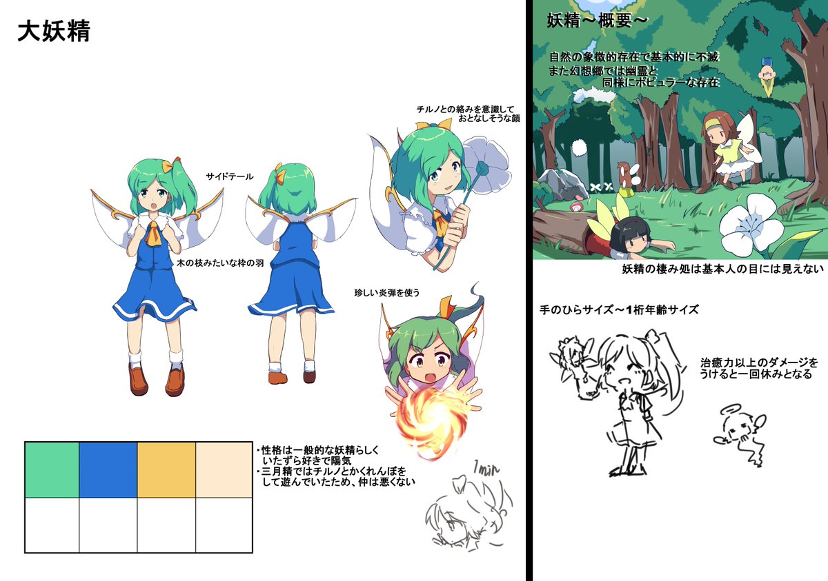 大ちゃんの基本設定描くこと少なかったので、おまけで妖精の概要を少し 