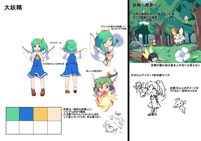 大ちゃんの基本設定描くこと少なかったので、おまけで妖精の概要を少し 