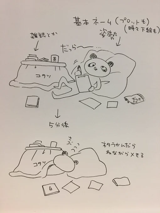 ネームをカフェやファミレスでやる人はもっと行くんだろうな〜
私はネタ出しやネームとか寝ながらやってしまう… 